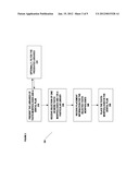 LIBRARY SELECTION IN DENTAL PROSTHESIS DESIGN diagram and image