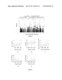 PREDICTION OF LIPID-METABOTYPE-RELATED PHYSIOLOGICAL SUSCEPTIBILITIES diagram and image