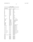 PREDICTION OF LIPID-METABOTYPE-RELATED PHYSIOLOGICAL SUSCEPTIBILITIES diagram and image