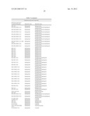 PREDICTION OF LIPID-METABOTYPE-RELATED PHYSIOLOGICAL SUSCEPTIBILITIES diagram and image