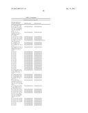 PREDICTION OF LIPID-METABOTYPE-RELATED PHYSIOLOGICAL SUSCEPTIBILITIES diagram and image