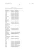 PREDICTION OF LIPID-METABOTYPE-RELATED PHYSIOLOGICAL SUSCEPTIBILITIES diagram and image