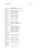 PREDICTION OF LIPID-METABOTYPE-RELATED PHYSIOLOGICAL SUSCEPTIBILITIES diagram and image