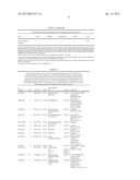 PREDICTION OF LIPID-METABOTYPE-RELATED PHYSIOLOGICAL SUSCEPTIBILITIES diagram and image