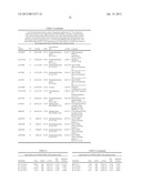 PREDICTION OF LIPID-METABOTYPE-RELATED PHYSIOLOGICAL SUSCEPTIBILITIES diagram and image