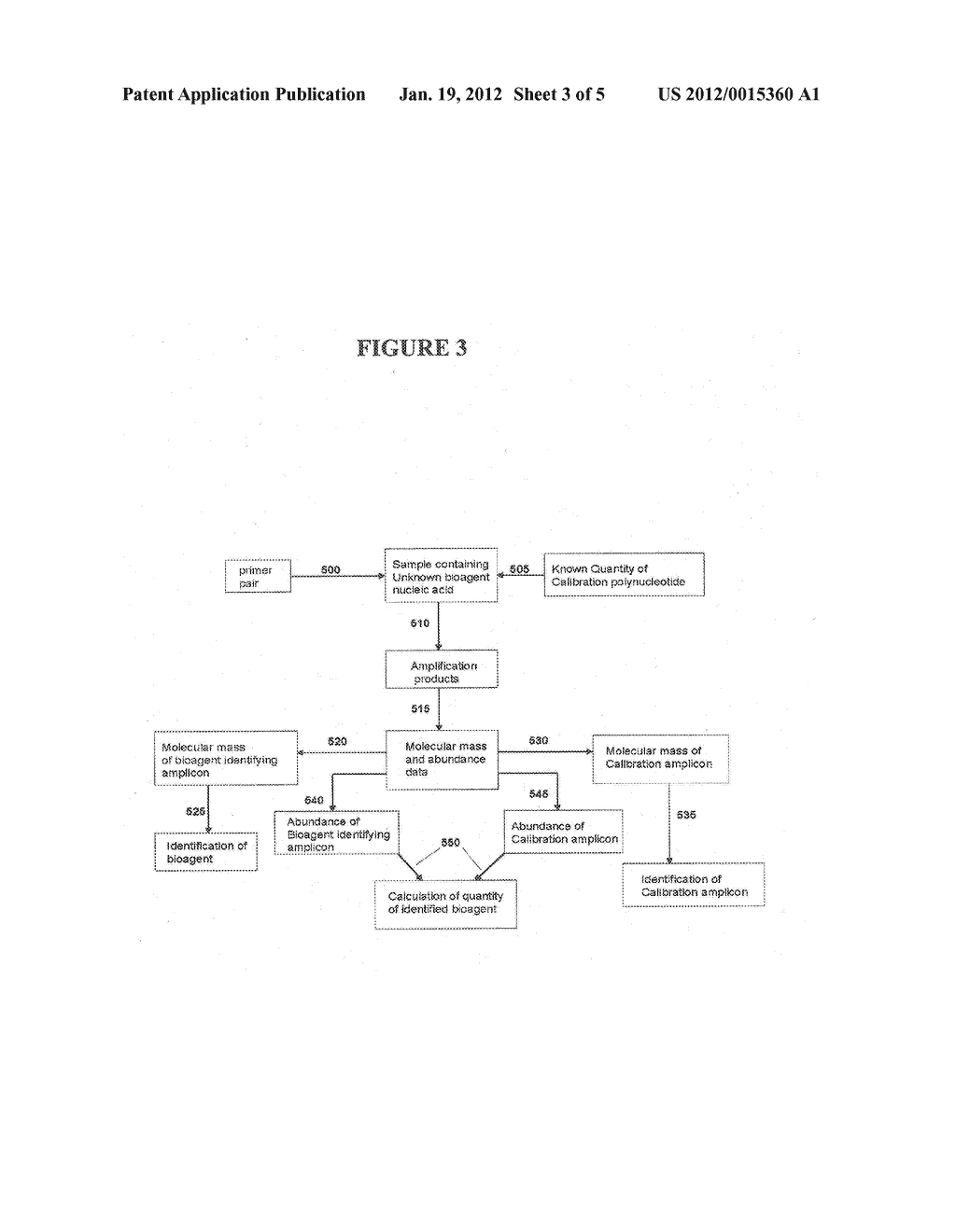 COMPOSITIONS FOR USE IN IDENTIFICATION OF BABESIA BIOAGENTS - diagram, schematic, and image 04