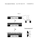 METHODS AND COMPOSITIONS FOR PATHOGEN DETECTION USING FLUORESCENT POLYMER     SENSORS diagram and image