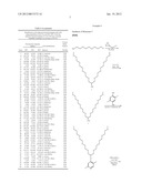 METHODS AND COMPOSITIONS FOR PATHOGEN DETECTION USING FLUORESCENT POLYMER     SENSORS diagram and image