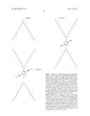 METHODS AND COMPOSITIONS FOR PATHOGEN DETECTION USING FLUORESCENT POLYMER     SENSORS diagram and image