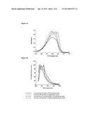 ACRIDONE DERIVATIVES AS LABELS FOR FLUORESCENCE DETECTION OF TARGET     MATERIALS diagram and image