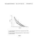 ACRIDONE DERIVATIVES AS LABELS FOR FLUORESCENCE DETECTION OF TARGET     MATERIALS diagram and image