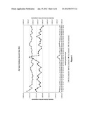 ACRIDONE DERIVATIVES AS LABELS FOR FLUORESCENCE DETECTION OF TARGET     MATERIALS diagram and image