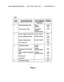 Methods and kits for the differential diagnosis of Alzheimer s disease     versus frontotemporal dementia and for the diagnosis of frontotemporal     dementia, comprising FAS-L and CK 18 as biomarkers diagram and image