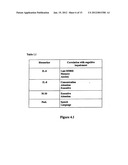 Methods and kits for the differential diagnosis of Alzheimer s disease     versus frontotemporal dementia and for the diagnosis of frontotemporal     dementia, comprising FAS-L and CK 18 as biomarkers diagram and image