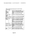 Methods and kits for the differential diagnosis of Alzheimer s disease     versus frontotemporal dementia and for the diagnosis of frontotemporal     dementia, comprising FAS-L and CK 18 as biomarkers diagram and image