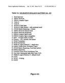 Methods and kits for the differential diagnosis of Alzheimer s disease     versus frontotemporal dementia and for the diagnosis of frontotemporal     dementia, comprising FAS-L and CK 18 as biomarkers diagram and image