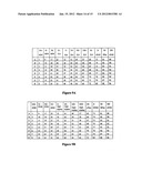 Methods and kits for the differential diagnosis of Alzheimer s disease     versus frontotemporal dementia and for the diagnosis of frontotemporal     dementia, comprising FAS-L and CK 18 as biomarkers diagram and image