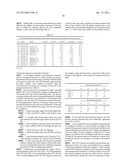 Method for the Detection of Acid Production By Cariogenic Bacteria diagram and image