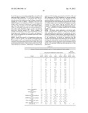 PLASMODIUM FALCIPARUM ANTIGENS AND METHODS OF USE diagram and image