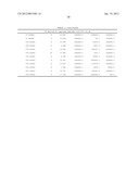 PLASMODIUM FALCIPARUM ANTIGENS AND METHODS OF USE diagram and image