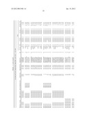 PLASMODIUM FALCIPARUM ANTIGENS AND METHODS OF USE diagram and image