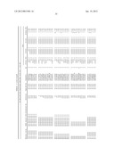 PLASMODIUM FALCIPARUM ANTIGENS AND METHODS OF USE diagram and image