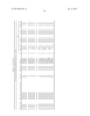 PLASMODIUM FALCIPARUM ANTIGENS AND METHODS OF USE diagram and image