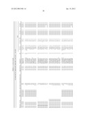 PLASMODIUM FALCIPARUM ANTIGENS AND METHODS OF USE diagram and image