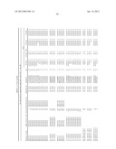 PLASMODIUM FALCIPARUM ANTIGENS AND METHODS OF USE diagram and image