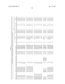 PLASMODIUM FALCIPARUM ANTIGENS AND METHODS OF USE diagram and image