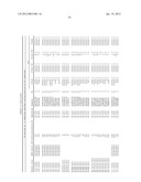 PLASMODIUM FALCIPARUM ANTIGENS AND METHODS OF USE diagram and image