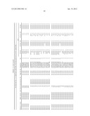 PLASMODIUM FALCIPARUM ANTIGENS AND METHODS OF USE diagram and image