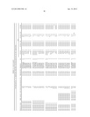 PLASMODIUM FALCIPARUM ANTIGENS AND METHODS OF USE diagram and image