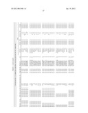 PLASMODIUM FALCIPARUM ANTIGENS AND METHODS OF USE diagram and image