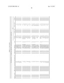 PLASMODIUM FALCIPARUM ANTIGENS AND METHODS OF USE diagram and image