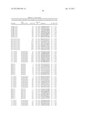 PLASMODIUM FALCIPARUM ANTIGENS AND METHODS OF USE diagram and image