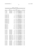 PLASMODIUM FALCIPARUM ANTIGENS AND METHODS OF USE diagram and image