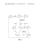 Preparation of Pregabalin and Related Compounds diagram and image