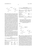 Preparation of Pregabalin and Related Compounds diagram and image