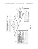 Thermal Leveling for Semiconductor Devices diagram and image