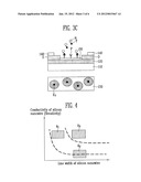 BIOSENSOR USING NANODOT AND METHOD OF MANUFACTURING THE SAME diagram and image