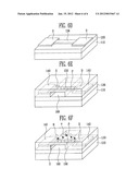 BIOSENSOR USING NANODOT AND METHOD OF MANUFACTURING THE SAME diagram and image