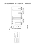 AMORPHOUS CARBON DEPOSITION METHOD FOR IMPROVED STACK DEFECTIVITY diagram and image