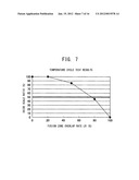 METHOD OF MANUFACTURING SPARKPLUGS diagram and image