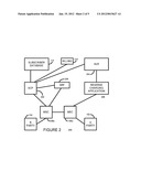 REVERSE CHARGE CALLING IN A COMMUNICATIONS NETWORK diagram and image