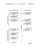 SECURING A MOBILE COMPUTING DEVICE diagram and image