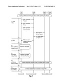 FALLBACK BETWEEN RADIO ACCESS TECHNOLOGIES diagram and image