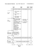 FALLBACK BETWEEN RADIO ACCESS TECHNOLOGIES diagram and image