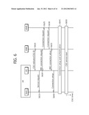 METHOD AND APPARATUS FOR PROCESSING CHANGES IN A CSG SUBSCRIPTION IN A     WIRELESS COMMUNICATION SYSTEM diagram and image