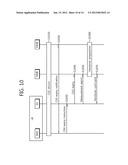 METHOD AND APPARATUS FOR PROCESSING CHANGES IN A CSG SUBSCRIPTION IN A     WIRELESS COMMUNICATION SYSTEM diagram and image